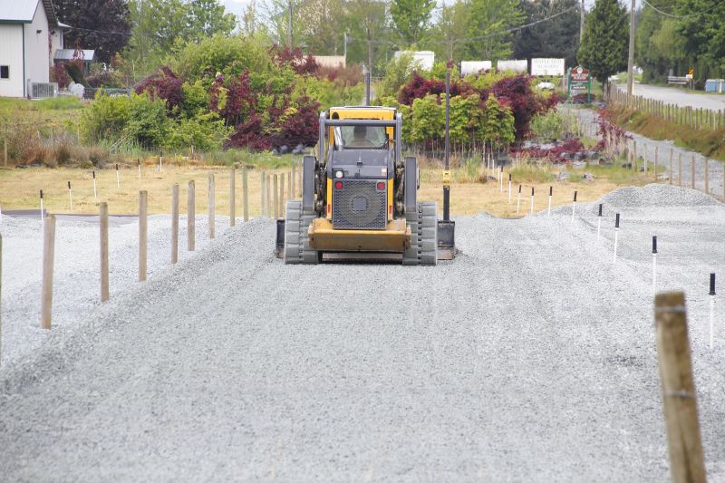 Lot Leveling in Salt Lake City, UT